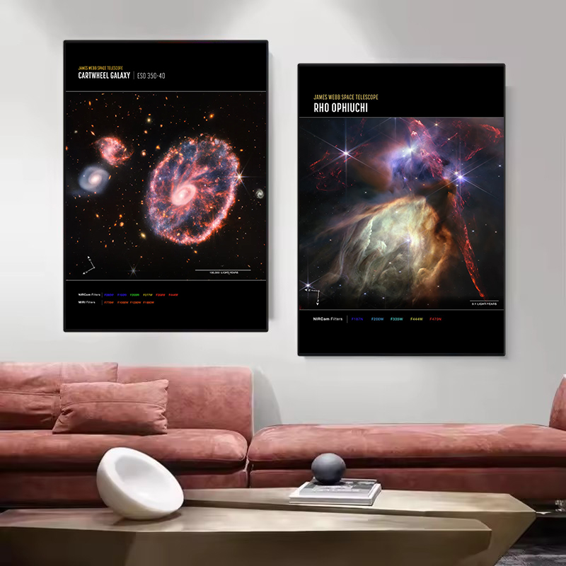 Affiche sur toile du télescope - Star Map Poster avis et prix